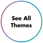 Theme Parties Party Themes Ideas Party City